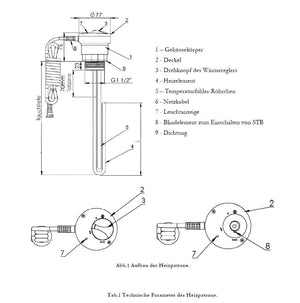 Technische Zeichnung eines Heizstabs Heizpatrone 9 kW mit AG 1 ½ Zoll