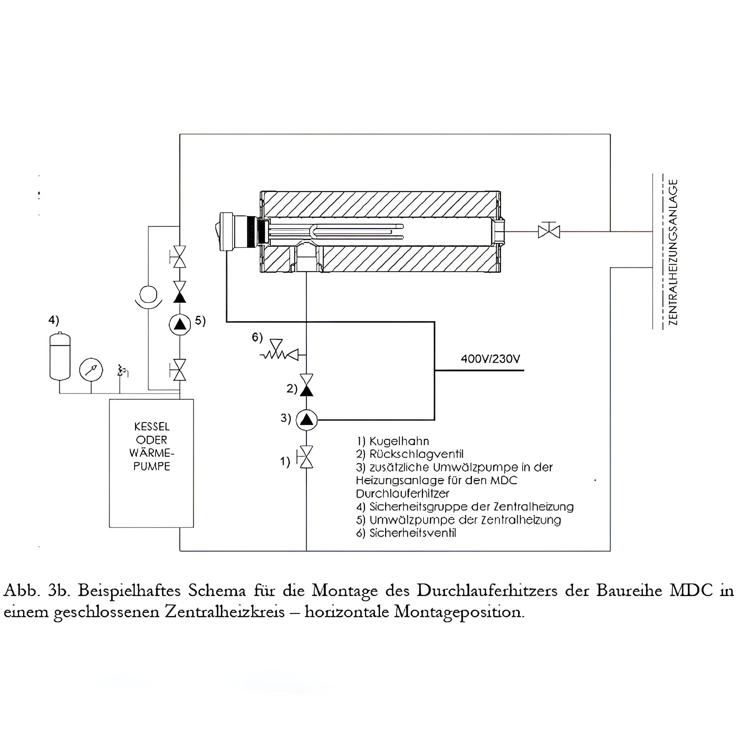 Diagramm des Heizungssystems für Durchlauferhitzer MDC 230 plus 2 kW Heizstab