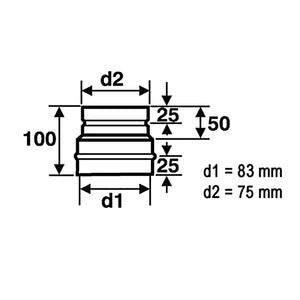 Technische Zeichnung eines Anschlussstücks für Rauchrohre mit Abmessungen d1 und d2, ideal für Pelletöfen.