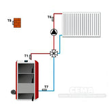 Witterungsgeführter Heizkreisregler EU-i-1 mit LCD-Display.