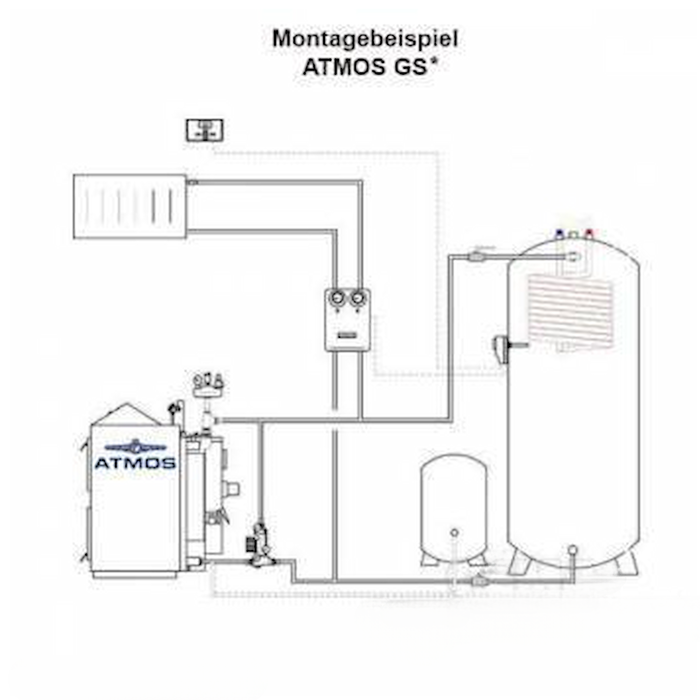 Värmekessel Trä Atmos -GS Vedeldare Fast bränsle