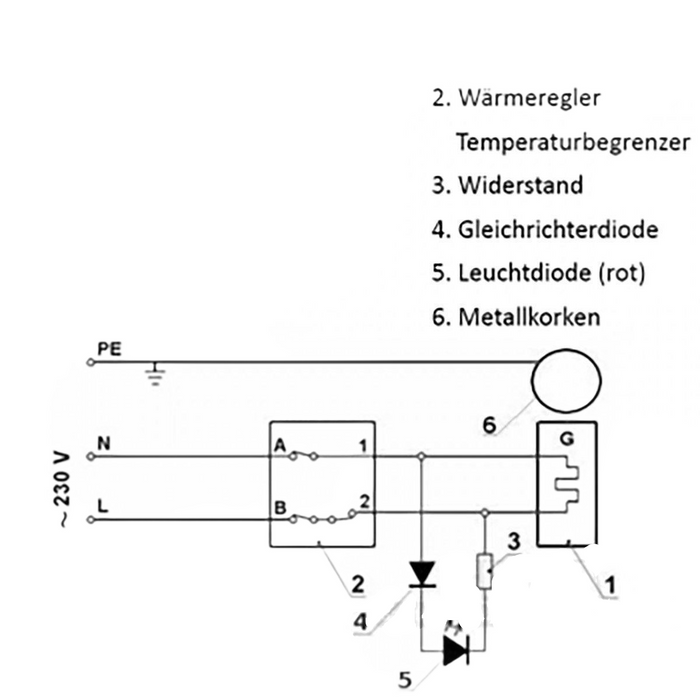 Värmepatron, värmestav 230V 1¼" AG 1,5 kW - 230V PV-lämplig