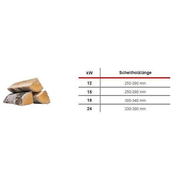 Defro Firewood Plus förgasare | Klyven - Naturdragkessel