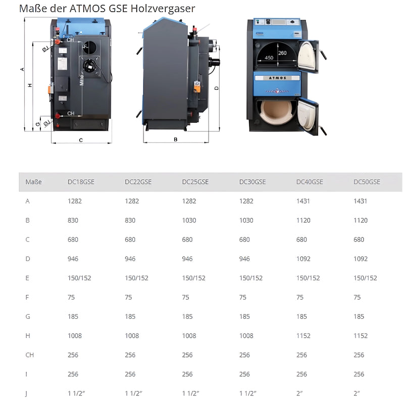 Vedförgasningspanna ATMOS DC40GSE 40 kW vedpanna