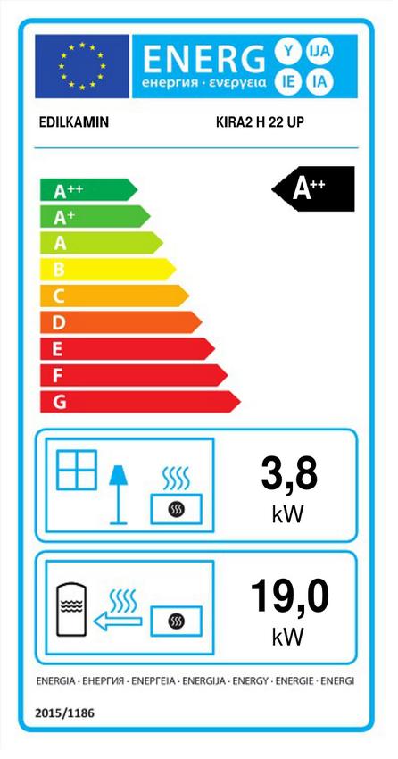 Edilkamin Kira2 H 22 Up – vett kandev pelletpliit