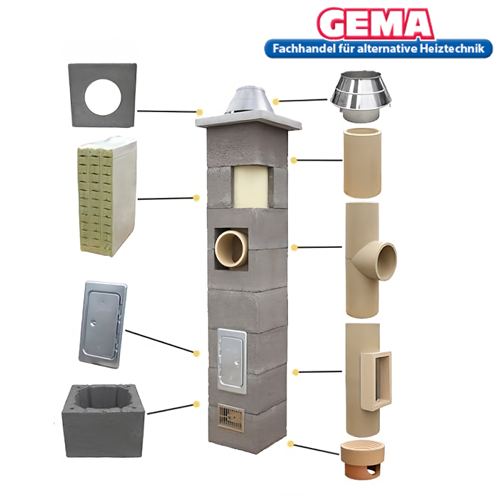12m DN200 Schornstein Bausatz 3-Schalig Massiv