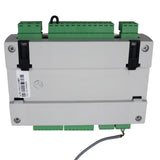 Μονάδα επέκτασης C για έλεγχο GEMA