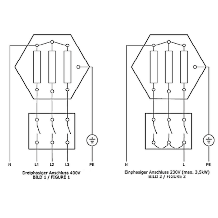 Elektroheizstab | Heizstab | Heizpatrone 2,5-9 kW AG 1 ½“ Notheizung | PV geeignet