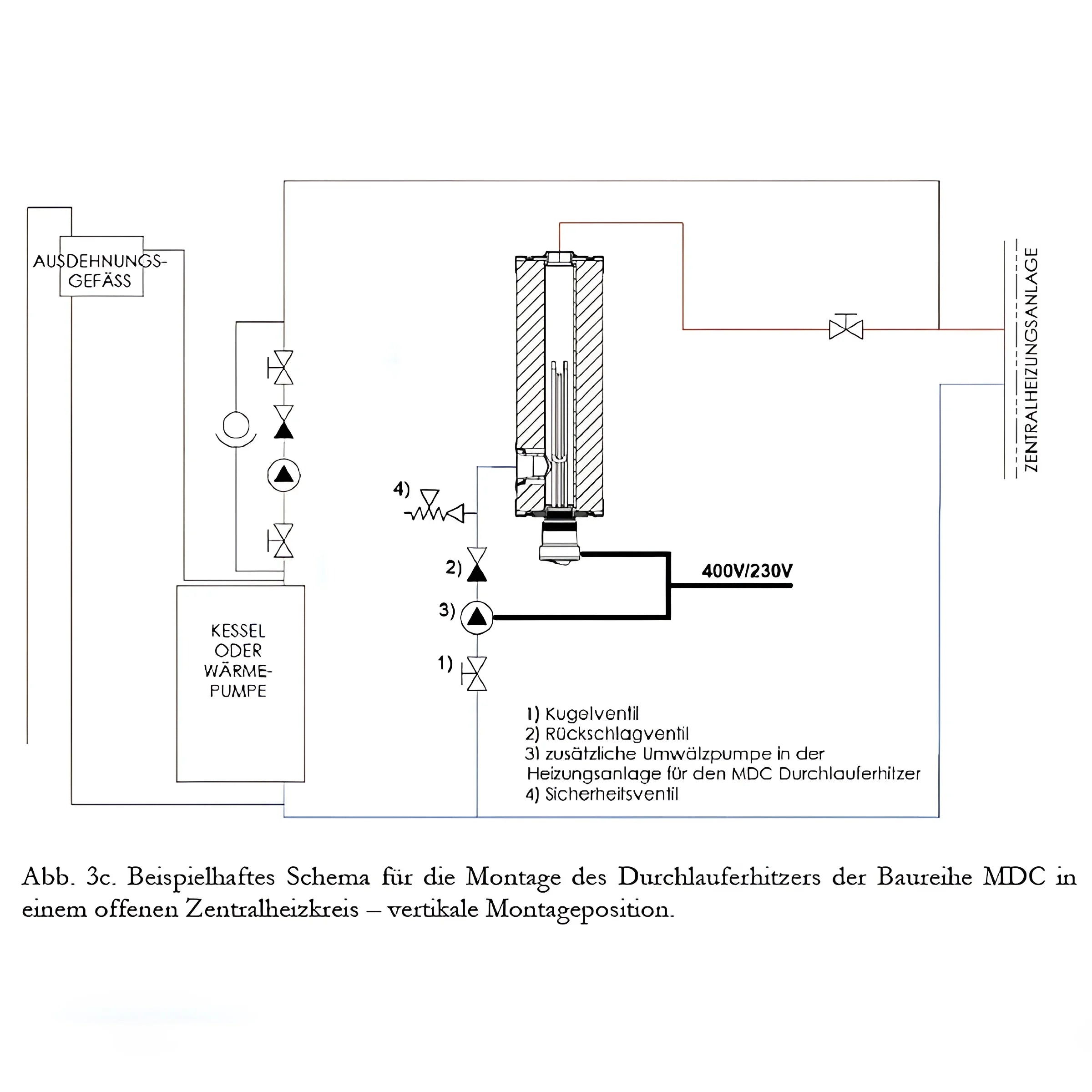 Diagramm eines Wassereinspeisungssystems für Durchlauferhitzer MDC 230 plus 2 kW Heizstab