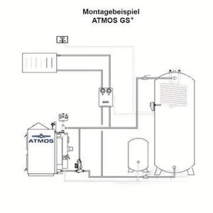Schematisches Diagramm eines Heizungssystems für Atmos GS Holzvergaser 25 kW