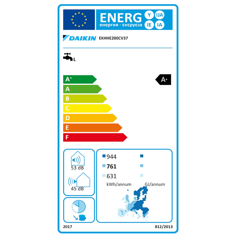 Daikin Altherma M HW 200 – Innovativ varmvattenvärmepump - GEMA Shop