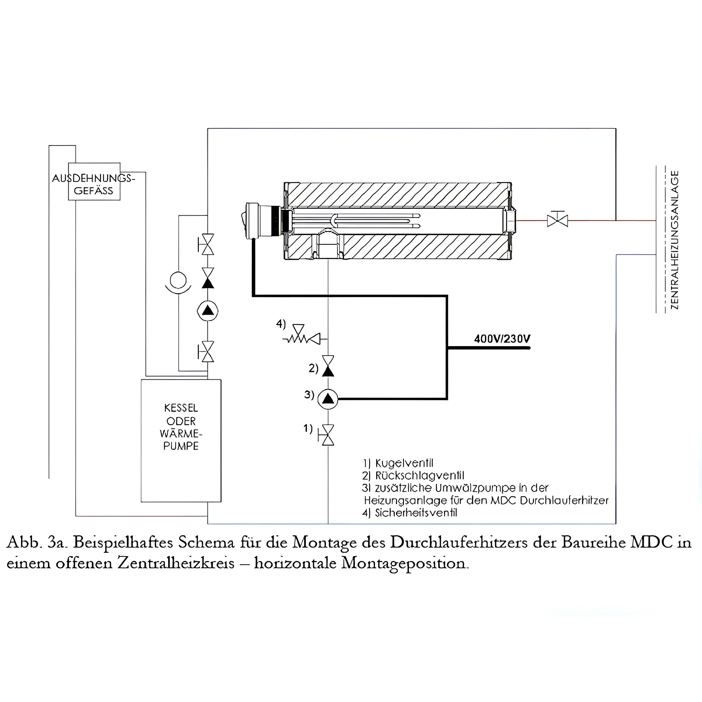 Diagramm des Heizsystems für Durchlauferhitzer MDC 230 plus 2 kW Heizstab