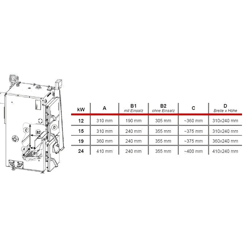 Defro Firewood Plus 15 kW förgasningspanna - Effektiv vedeldning 🔥💡 - GEMA Shop