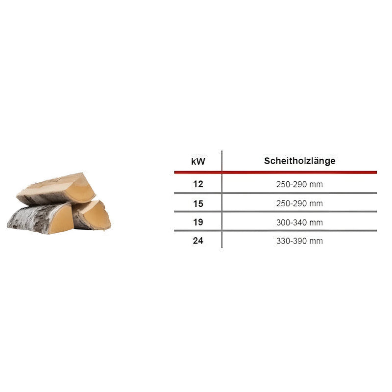 Defro Firewood Plus 19 kW värmepanna – Effektiv uppvärmning med ved 🔥 - GEMA Shop