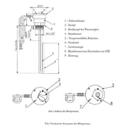 Genomströmningsvärmare MDC 230 plus värmestav 3 kW - GEMA Shop
