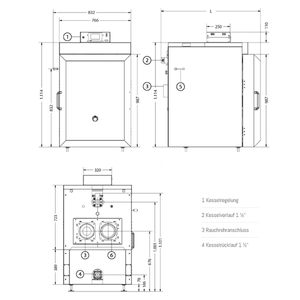 IBC Holzvergaserkessel GK-7k-Öko – Gussheizkessel effizient & ökologisch 🌲🔥.
