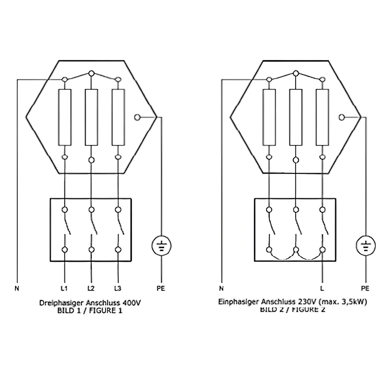 Elektroheizstab | Heizstab | Heizpatrone 2,5 - 9 kW AG 1 ½“ - GEMA Shop