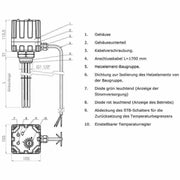 Elektroheizstav med regulator och termostat 4,5 kW - GEMA Shop