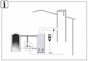 ESBE dopphylsa - GEMA Shop
