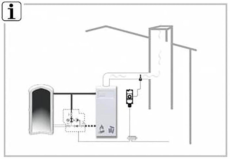 ESBE dopphylsa - GEMA Shop