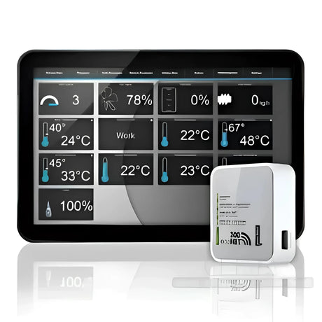 Gema Control 920 witterungsgesteuerte Heizungsregelung Set mit ecoNET300 Fernzugriff - GEMA Shop