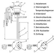 Värmepatron, värmestav 230V 1¼" AG 1,5 kW - 230V PV-lämplig - GEMA Shop