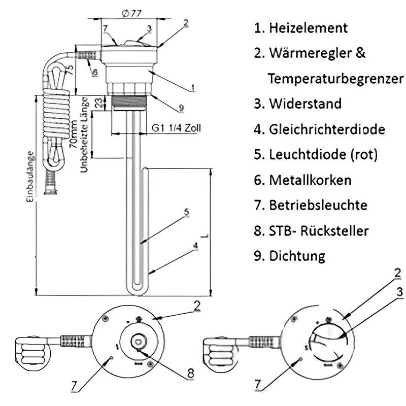 Värmepatron, värmestav 230V 1¼" AG 1,5 kW - 230V PV-lämplig - GEMA Shop