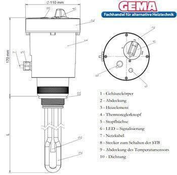Heizstab 9 kW mit einstellbare Heizpatrone - GEMA Shop