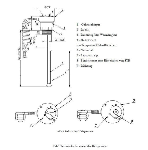 Aufbau Schema des Elektroheizstabes