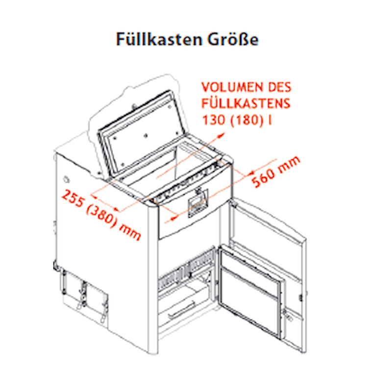 Holzvergaser ROJEK PK BIO 20 kW – Effektiv panna för vedeldning 🌳🔥 - GEMA Shop
