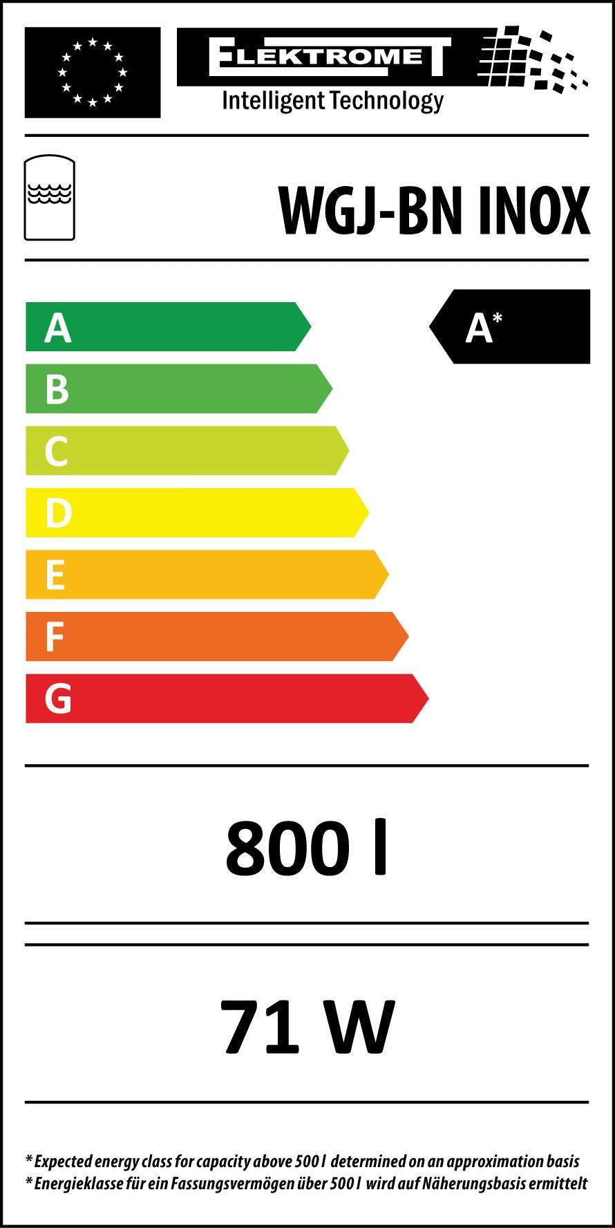 Hygienespeicher ohne Solarregister mit A Isolierung - GEMA Shop