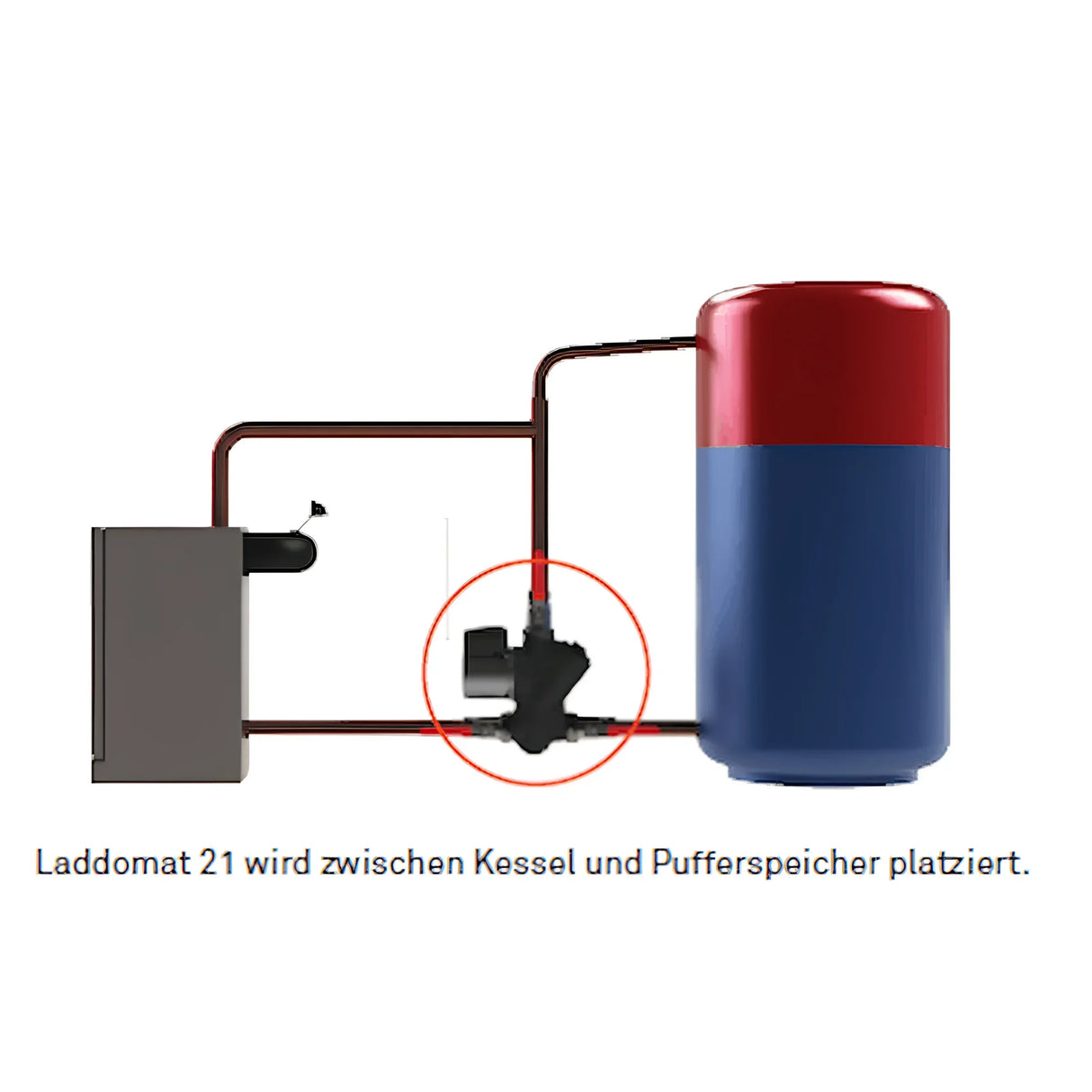 Laddomat 21-60 thermische Rücklaufanhebung.