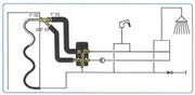 LK 551 Lanzenventil passande för HydroKit HWC - GEMA Shop