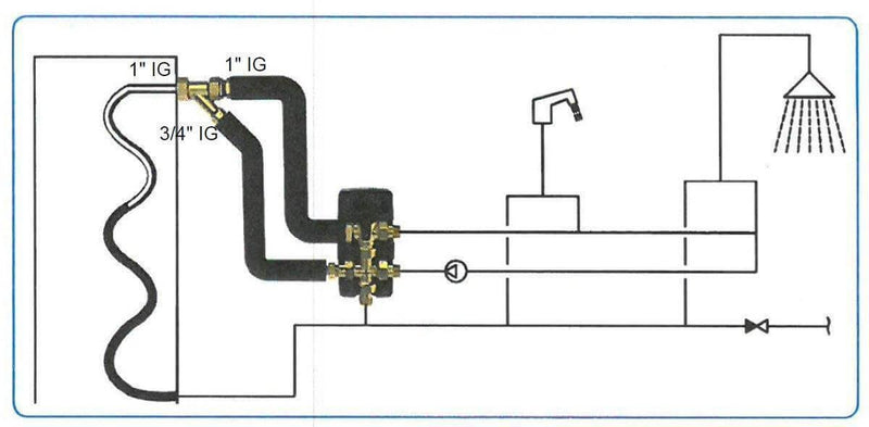 LK 551 Lanzenventil passande för HydroKit HWC - GEMA Shop