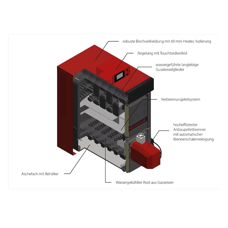 swift
Pelletsvärme IBC GK8k - öko 32 kW - GEMA Shop