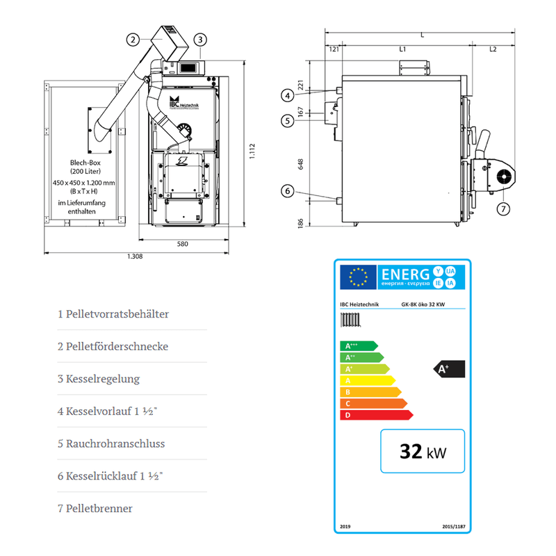 IBC GK8k pelletvärmare - öko 32 kW - GEMA Shop