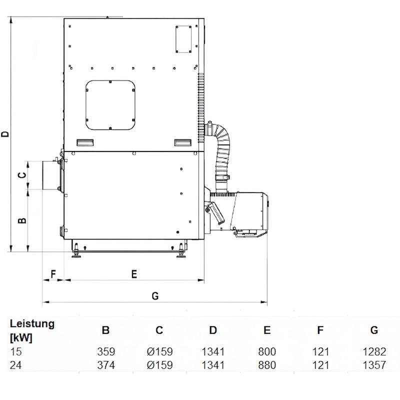 Pelletpanna Calori 24 kW - GEMA Shop