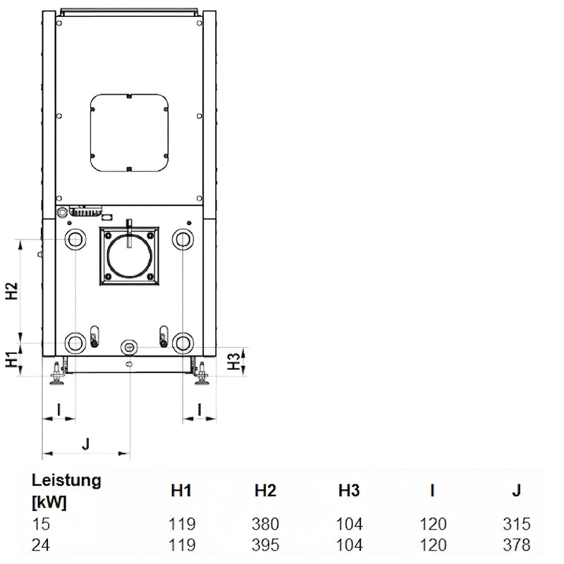 Pelletpanna Calori 24 kW - GEMA Shop