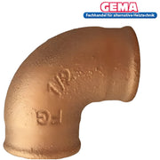 Rotgjutningsvinkel 90° - GEMA Shop