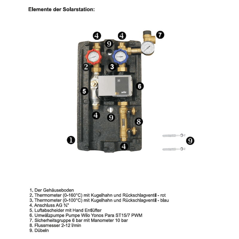 Sunex solstation GPS Hydra PWM med flödesmätare ¾" AG - GEMA Shop