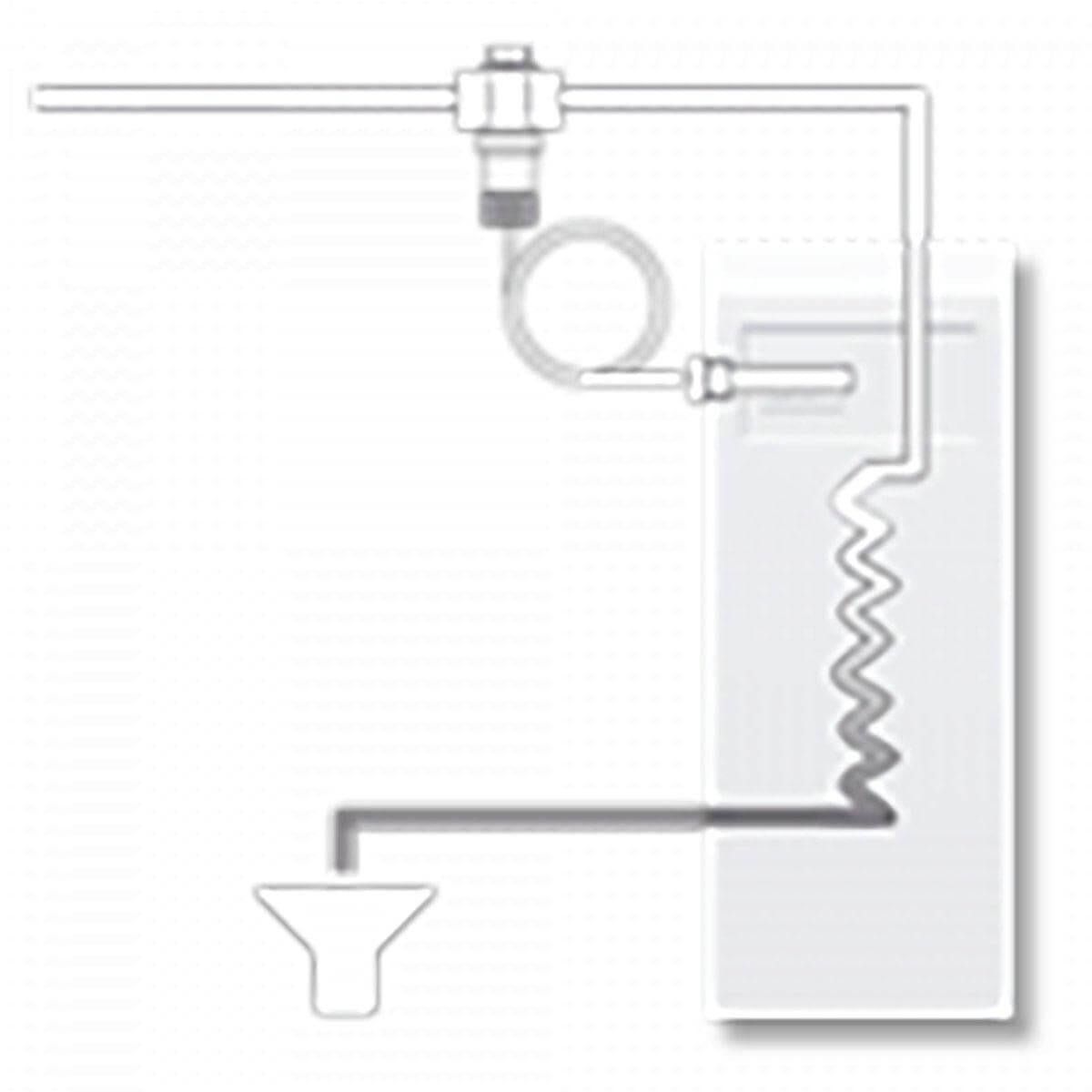 Thermische Ablaufsicherung ¾" - GEMA Shop