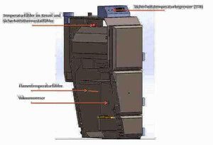 Thermoflux Pelling 25/75 mit Pufferspeicher ohne WT - GEMA Shop