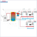 Diagramm des Heizsystems für Witterungsgeführte Heizungssteuerung Gema Control 920 universal